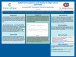 Caffeine Perceptions and Reality in High School Gymnasts