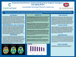 Empowering Women: Understanding Neurological Changes in the Aging Brain