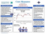 Core Measures by Nikki Laudenbach, Kristi Patterson, and Carol Upcraft