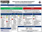 What the Heck is Value-Based Purchasing?? by CentraCare Health