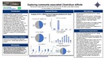 Exploring Community Associated Clostridium Difficile by Patricia Dumonceaux MSN, RN, CIC, PHN and Dana Schmidt RN