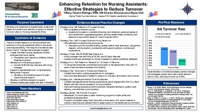 nursing poster projects