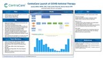 CentraCare Launch of COVID Antiviral Therapy