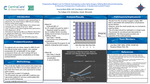 Preoperative Weight Loss for Patients Undergoing Lumbar Spine Surgery Utilizing Motivational Interviewing to Decrease Postoperative Complications: A Quality Improvement Project by Amanda Welle