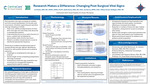 Research Makes a Difference: Changing Post Surgical Vital Signs