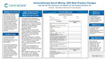 Immunotherapy Serum Mixing: 2023 Best Practice Changes by Eyas Abla MD, Paul Faybusovich DO, Matthew Lies, and Mallory Mondloch